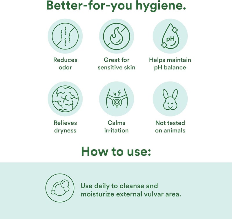 Good Clean Love Balance Moisturizing Wash - pH-Balanced Vaginal Soap for Women with Natural Ingredients, Lavender Scent, 8 Oz (2-Pack) - Image 2